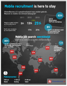 easel.ly_-_create_Infographics_online_-_2015-04-01_14.31.05